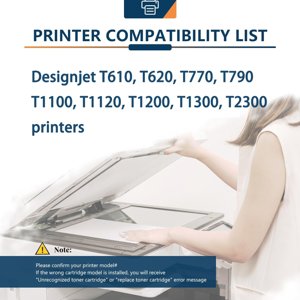 72 Printhead Matte Black/Yellow C9384A 1-Pack (With Chip) Replacement for HP Designjet T610 T620 T770 T790 T1100 T1120 T1200 T1300 T2300 Printer Replacement Print Head-3 Pack (Matte Black/Yellow) photo 1